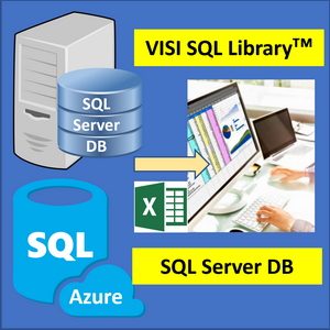 SQL Server Database